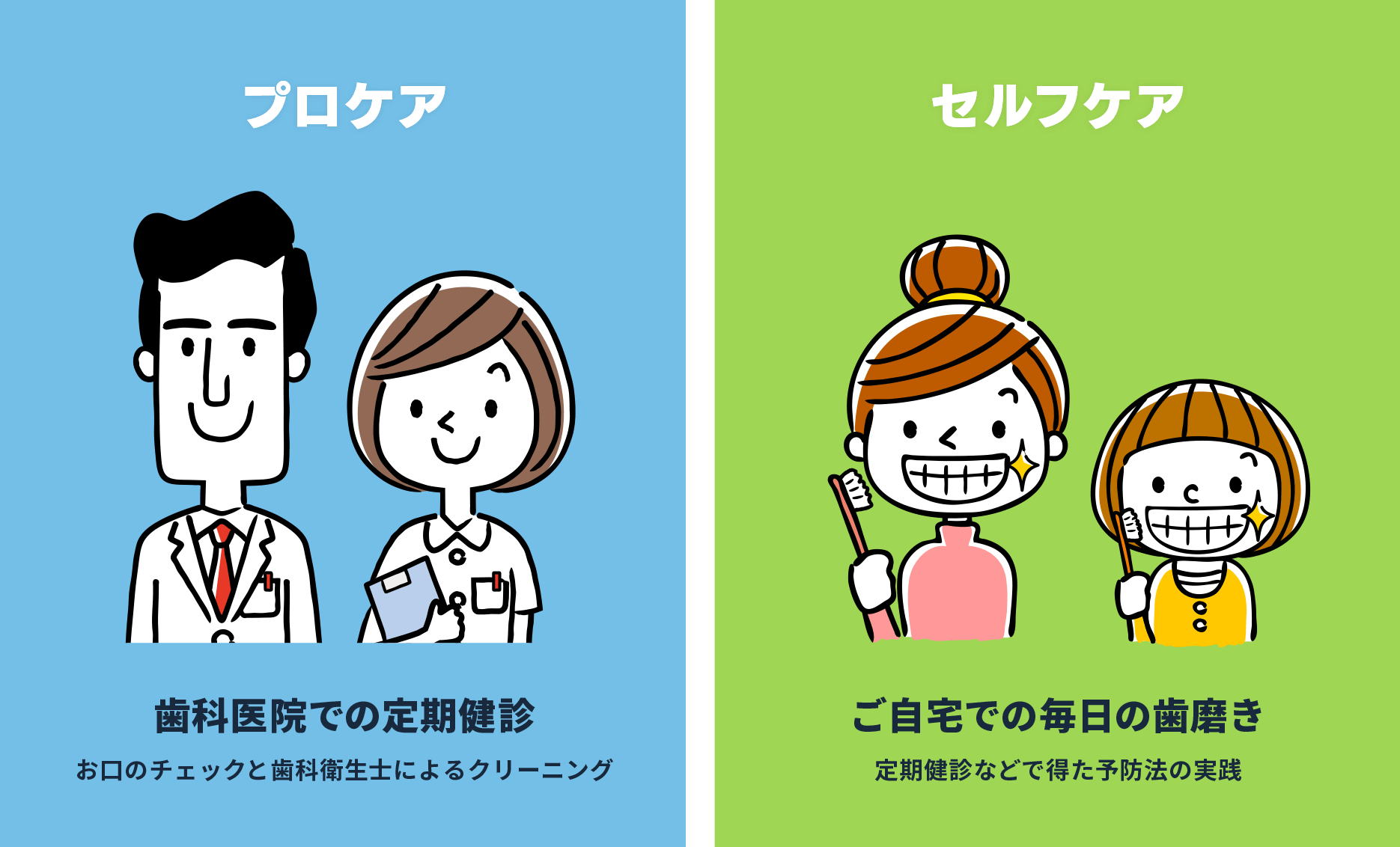 山梨県甲府市富士見の予防歯科は富士見歯科医院へ